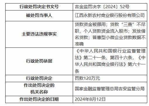 多家银行提示严禁贷款炒股 低利率诱饵下的市场警钟