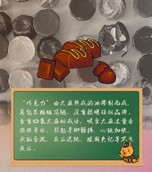 这些新型毒品变装一定要知道 