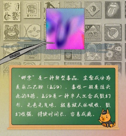 这些新型毒品变装一定要知道 