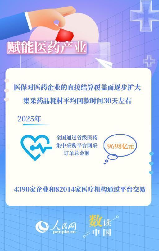 数说我国医保“成绩单” 织密医疗保障网