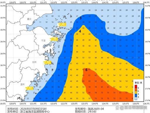 “巴威”逼近 沿海现7.2米高巨浪 浙闽进入最高等级防浪戒备