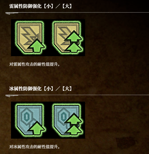 《荒野猎人：荒野》状态图标分享