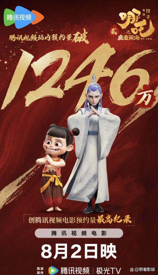 哪吒2网播播放量 从影院霸主到网络顶流