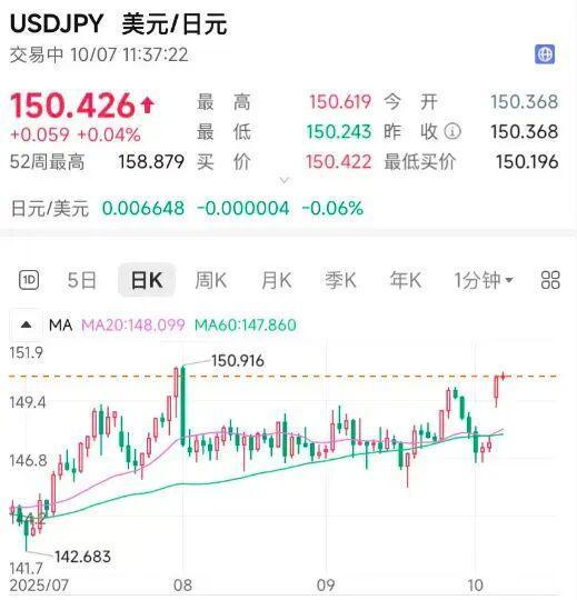 接下来几天很关键，日本要转型成功
