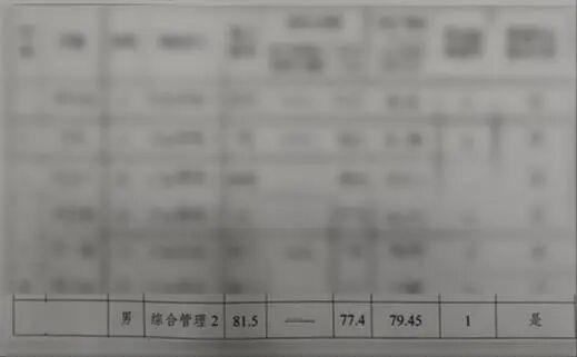 遴选落选公务员与岗位要求差距较大 档案存疑审慎决定不予试用