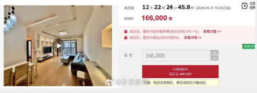 成都一凶宅第三次上架拍卖，起拍价仅为16.6万元，前两次分别拍出105.6万元和96.6万元