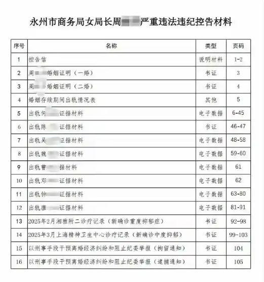 永州女局长 调查结果待公布 离婚纠纷引发广泛关注