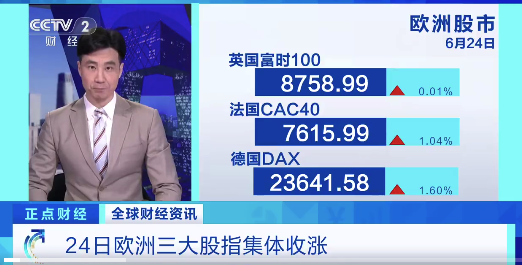 金价仍然走势不明！金价跌至6月以来新低