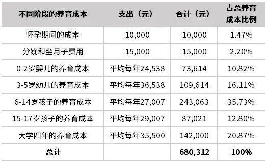 中国式留学：家长节衣缩食，孩子纸醉金迷 教育投入与现实落差