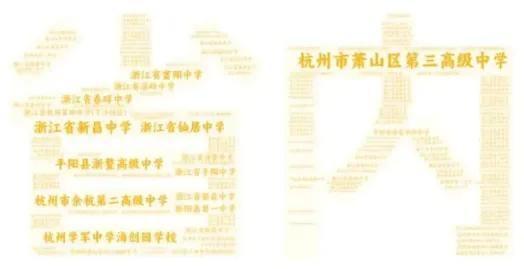 高考生占6成 浙大公布新生大数据 揭秘2025级生源构成