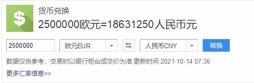 武磊身价下降至250万欧元 250万欧元是多少人民币