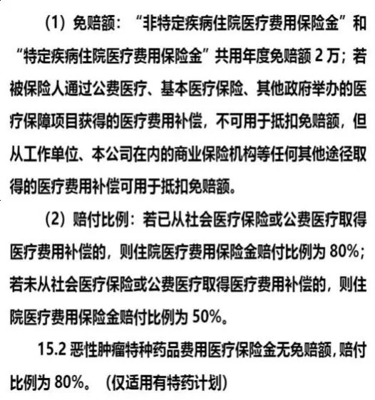 互聯(lián)網(wǎng)保險(xiǎn)號(hào)稱“百萬(wàn)”保額 可需要理賠時(shí)卻……