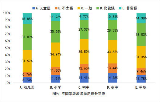 《全国中小学教师现状调查报告》出炉 揭示教师队伍建设关键支撑