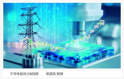 A股收盘：半导体产业链爆发