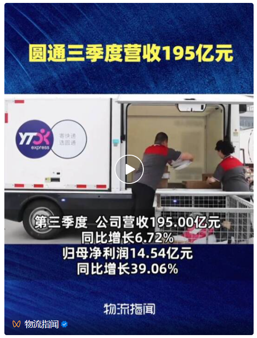 圆通前三季度净利润46.3亿元，同比增长60.94%
