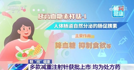 正常人打减肥针代价远高于收益 多款已上市减肥针都是处方药
