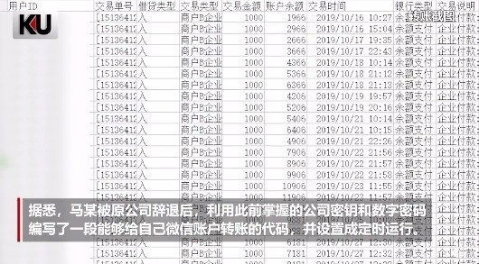 科技改变命运？程序员被辞退后写代码给自己转账