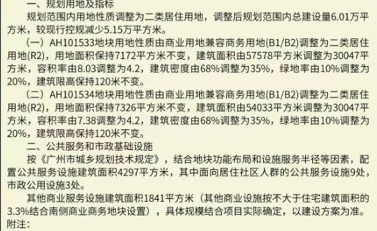 越秀地产涨价5亿拿回了一个多月前退的地 地块性质变更增值