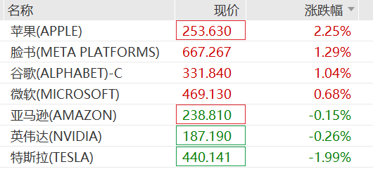 白银重挫8% 贵金属市场波动加剧