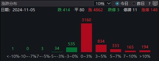 A股港股人民币集体走强 中国经济展现强劲韧性