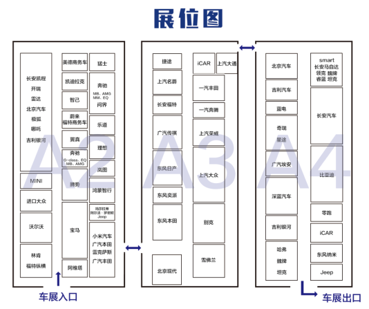 引爆年终购车热浪！不雅展东说念主次再蜕变高！2024红岛车展火热进行中！