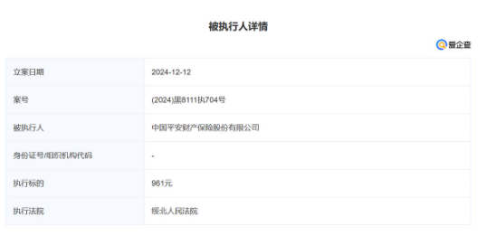 因内控管理不到位，中国平安财险接30万元罚单