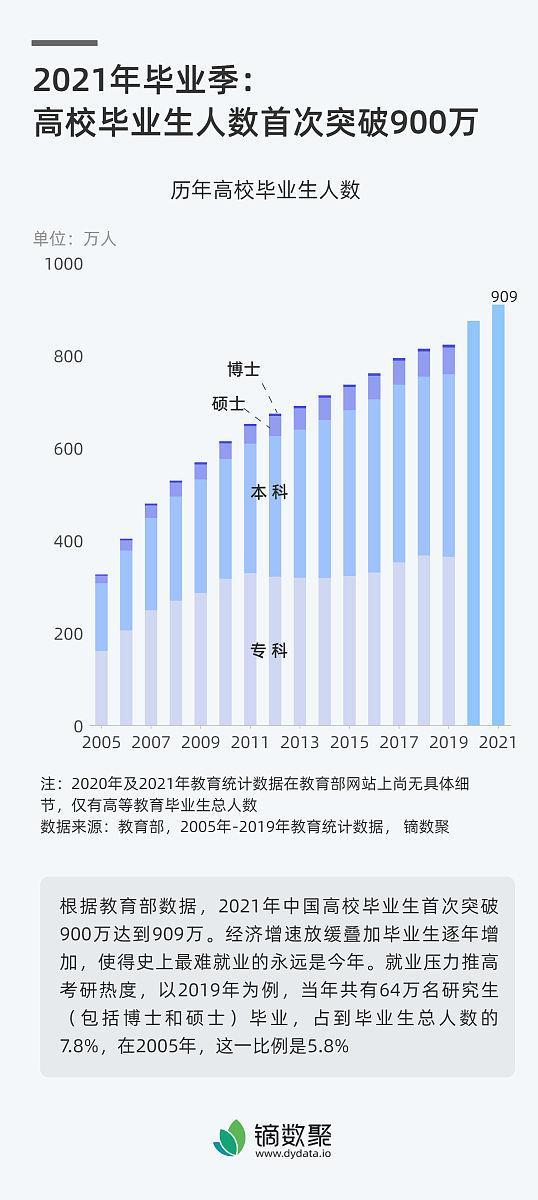 唐驳虎:中国把控进口大豆市场节奏 精准调控显成效