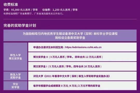 中国最难考的“合办大学”，分数比985高