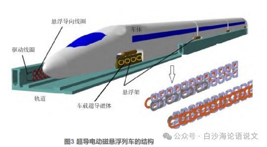 大V:中国弹射器未来还可以打卫星 航天发射新突破