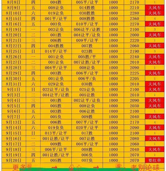 意甲：AC米兰2-1国际米兰，终结德比6连败，加比亚头球绝杀