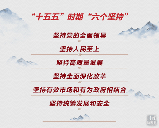 時(shí)政新聞眼丨未來五年怎么干？黨的二十屆四中全會(huì)擘畫發(fā)展藍(lán)圖