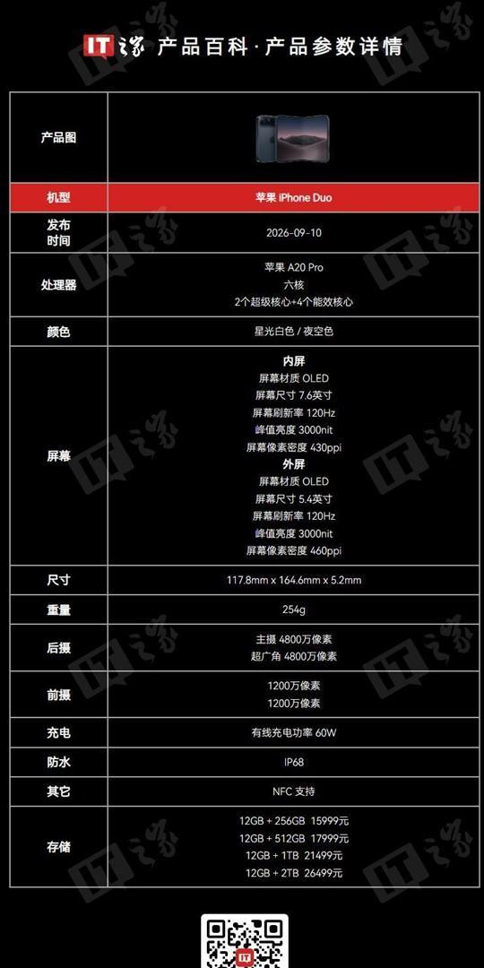 iPhoneDuo王者荣耀黑边 万元折叠屏的尴尬