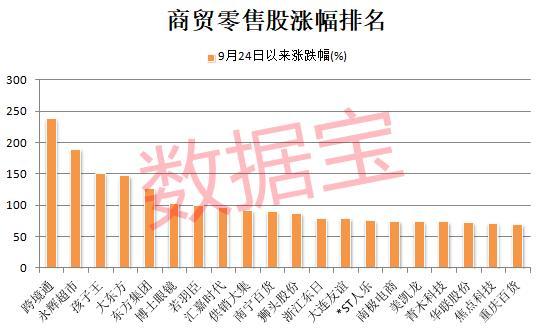 万万没想到！冷门板块成大黑马，龙头罕见“地天板”