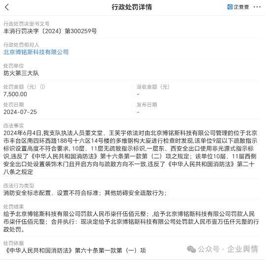 北京博銘斯科技有限公司被罰1.5萬元,，系多維聯(lián)合集團(tuán)關(guān)聯(lián)企業(yè)