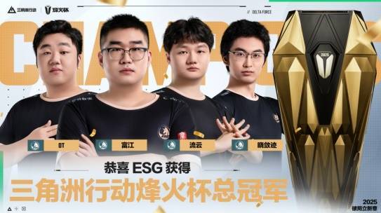 三角洲行动2025烽火世界杯全球战队集结