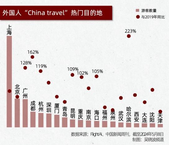 吴晓波：2024年的9个财经热词 揭示经济新趋势