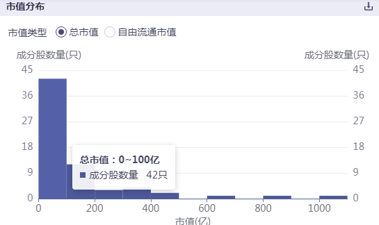 CPO概念走出独立行情，核心龙头股收益率“靓”了