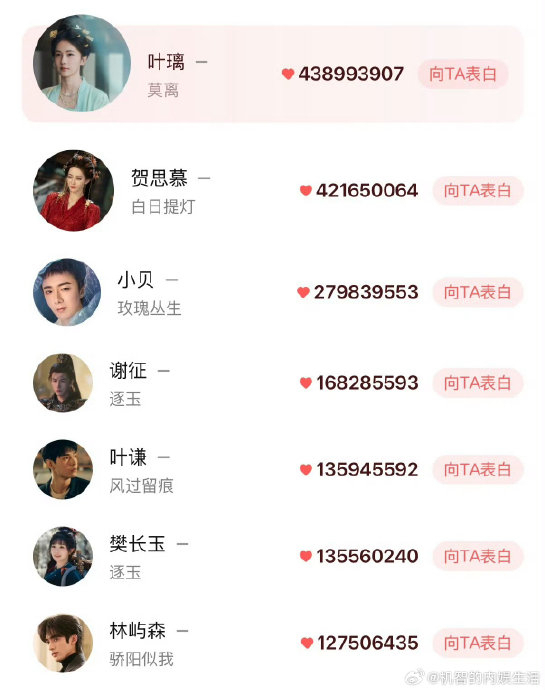 白鹿叶璃演技口碑