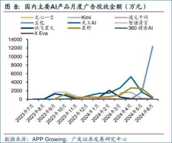 日赚4亿的新首富张一鸣，能否医好字节？