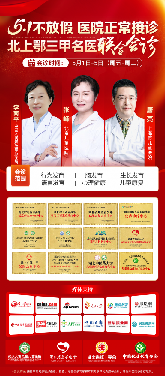 5.1-5.5，张峰、唐亮、李南平教授莅临武汉天佑之星开展联合会诊