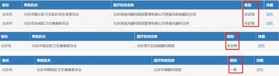 OK镜虚假广告 还要骗中国家长多久？