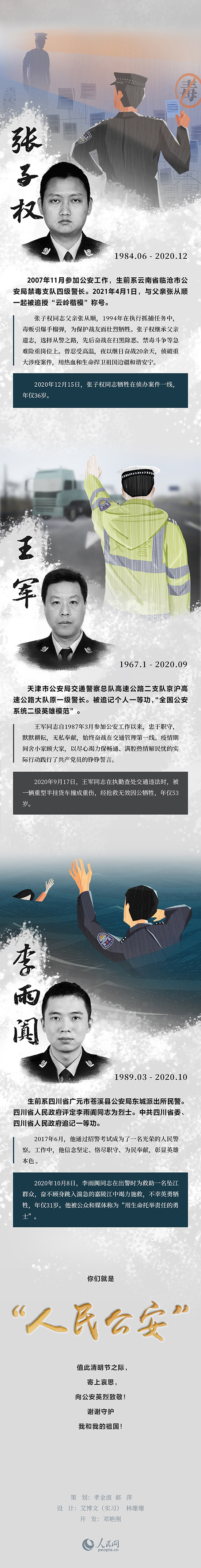 清明祭丨向和平时期牺牲最多奉献最大的队伍致敬