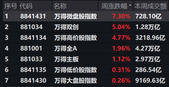 港股狂飙，北向凶猛 日元贬值催升资金避风港