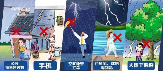 遭遇暴雨雷电天气如何保证自身安全