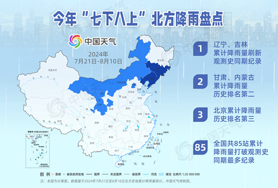 今年“七下八上”降雨猛 未来北方还有强降雨吗？