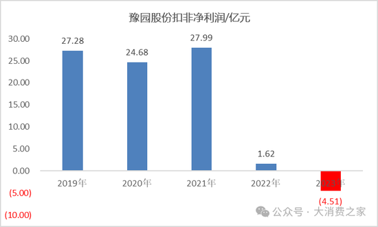 董事长选人连续失误导致水井坊乱局，新援胡庭洲能否扭转局面？