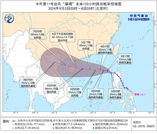 台风“摩羯”来袭 最大风力达15级