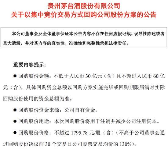 回购60亿，注销！1.6万亿茅台，稳了 龙头企稳新信号