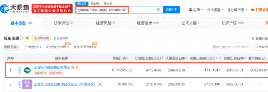 上海微电子借壳上市预期激发涨停潮