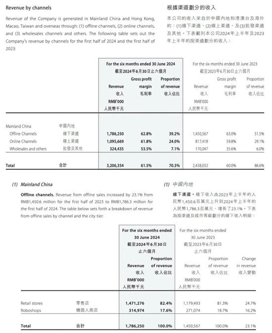 郭麒麟面刺泡泡瑪特 玩笑背后的隱患